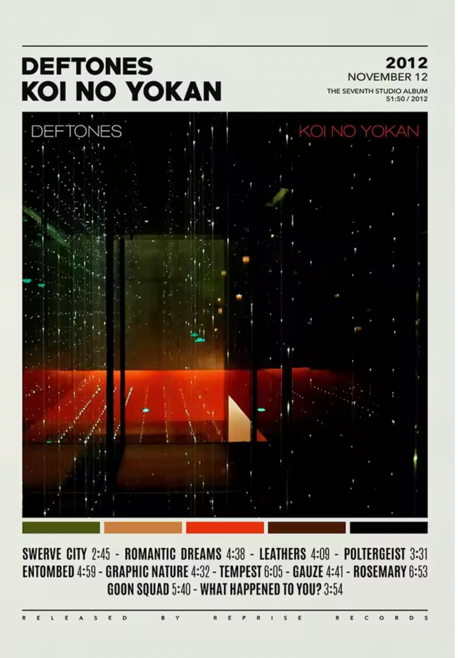 40X60Cm Deftones Album Poster