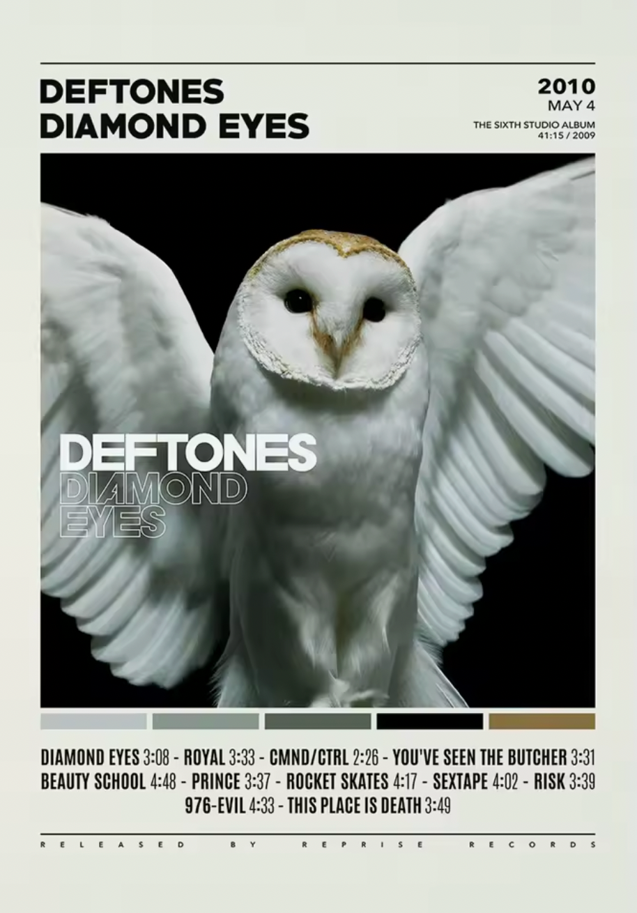 40X60Cm Deftones Album Poster